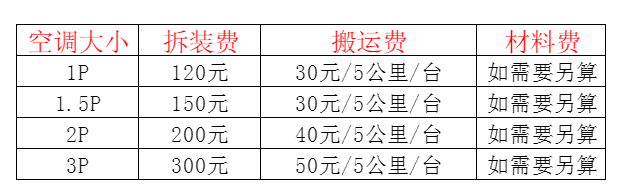 灵武空调移机及费用电话在哪里找